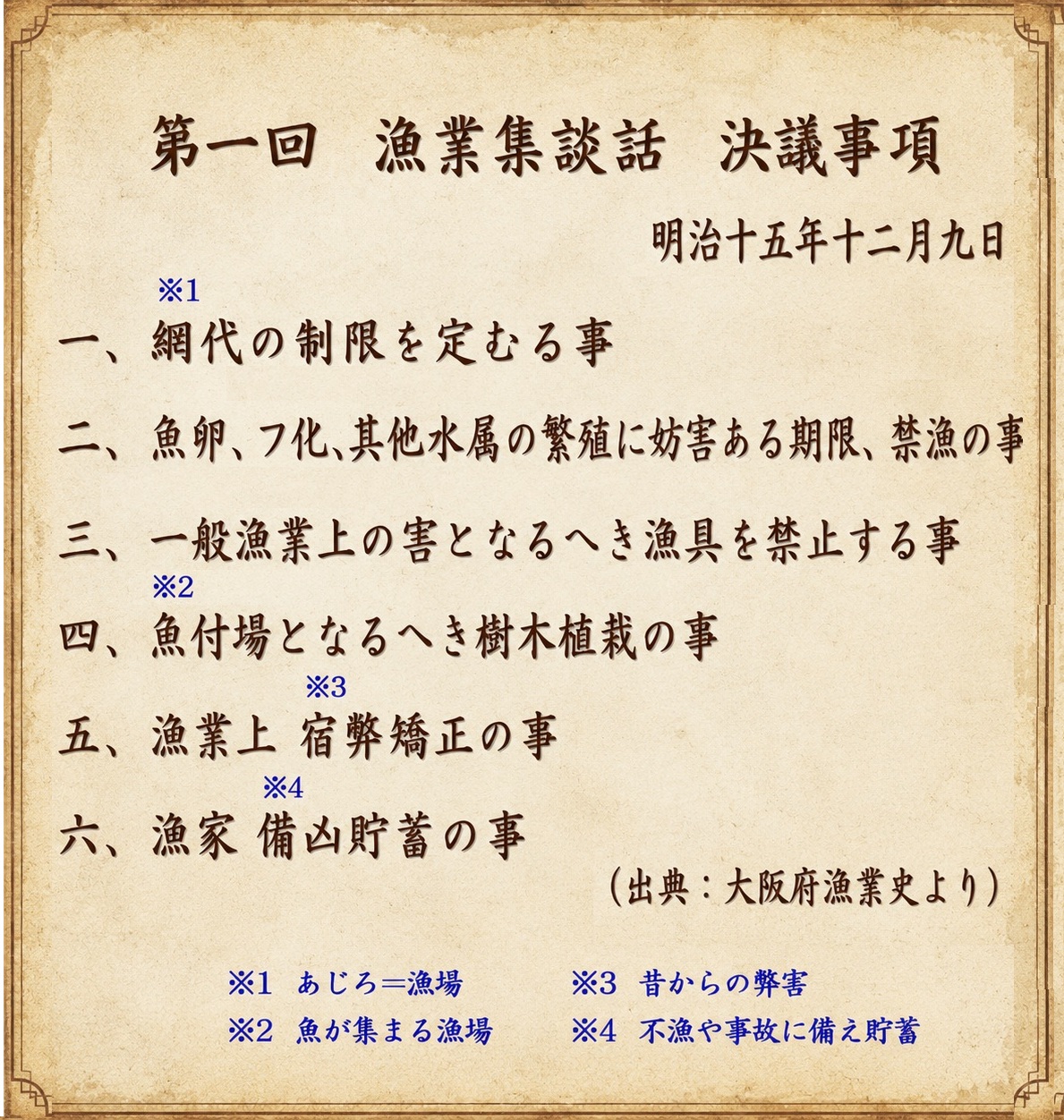 明治の漁業者